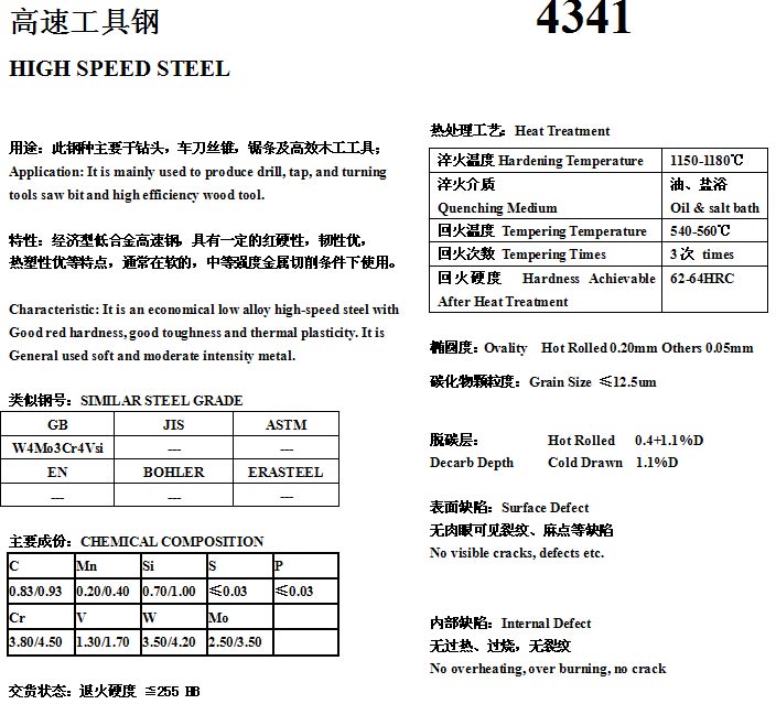 CI-4 柴油機(jī)油